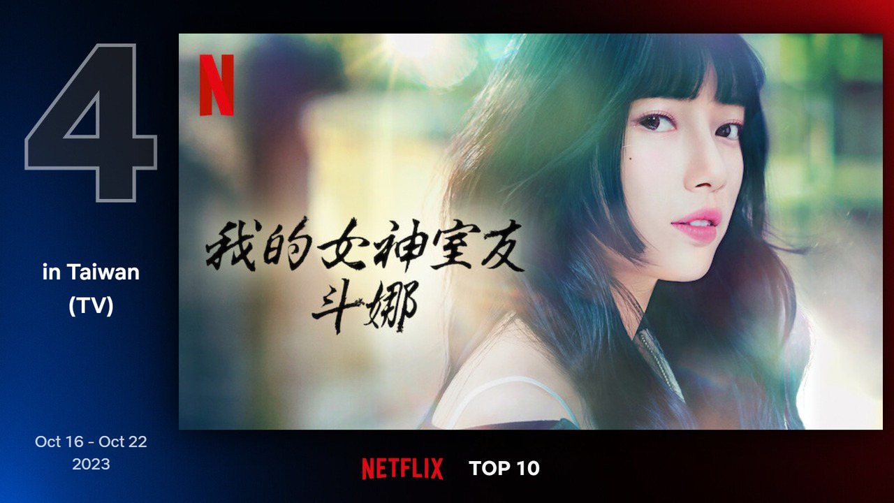 Netflix台灣地區10月16日至10月22日電視類排行第4為秀智、梁世宗主演的《我的女神室友斗娜》。圖／Netflix
