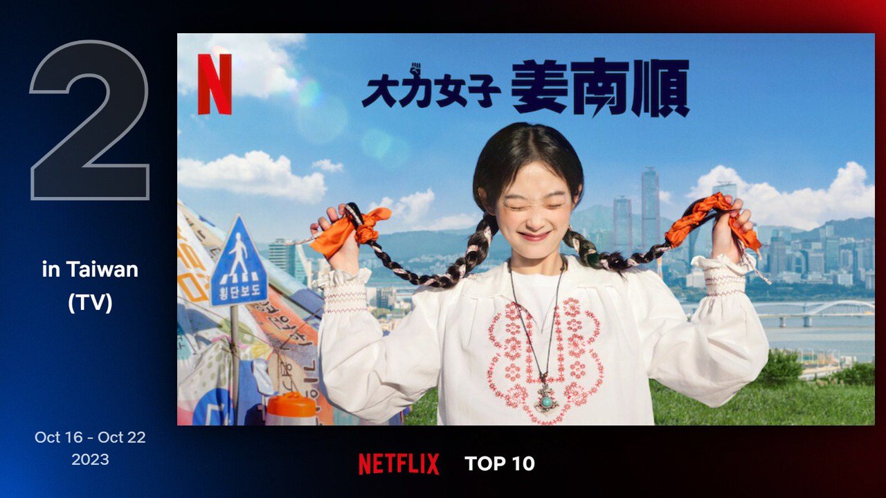 Netflix台灣地區10月16日至10月22日電視類排行第2為李瑜美、邕聖祐、邊佑錫主演《大力女子姜南順》。圖／Netflix