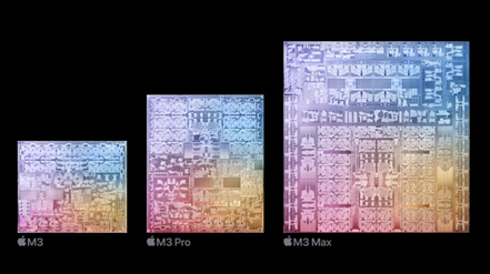 M3系列晶片。圖片取自蘋果官網