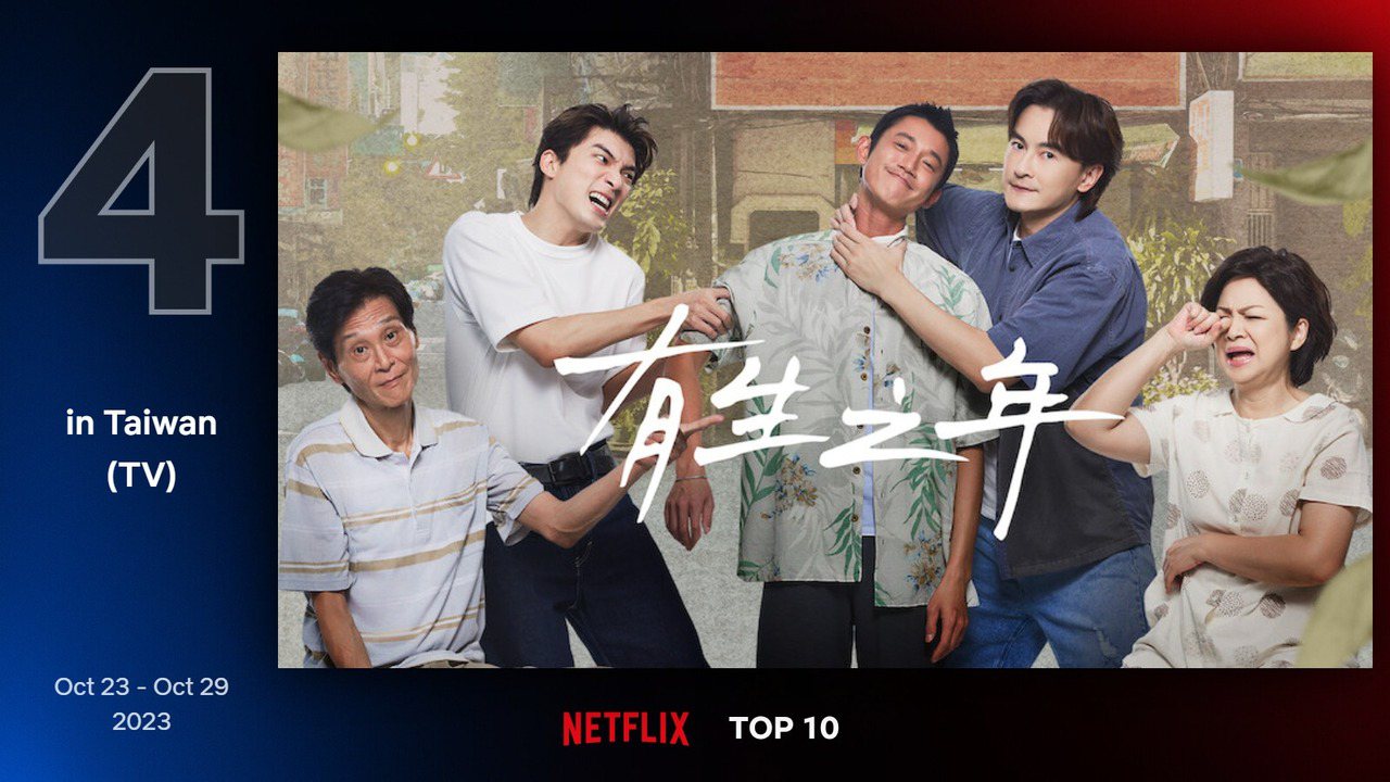 Netflix台灣地區10月23日至10月29日電視類排行第4為吳慷仁、鄭元暢、林哲憙主演的《有生之年》。圖／Netflix