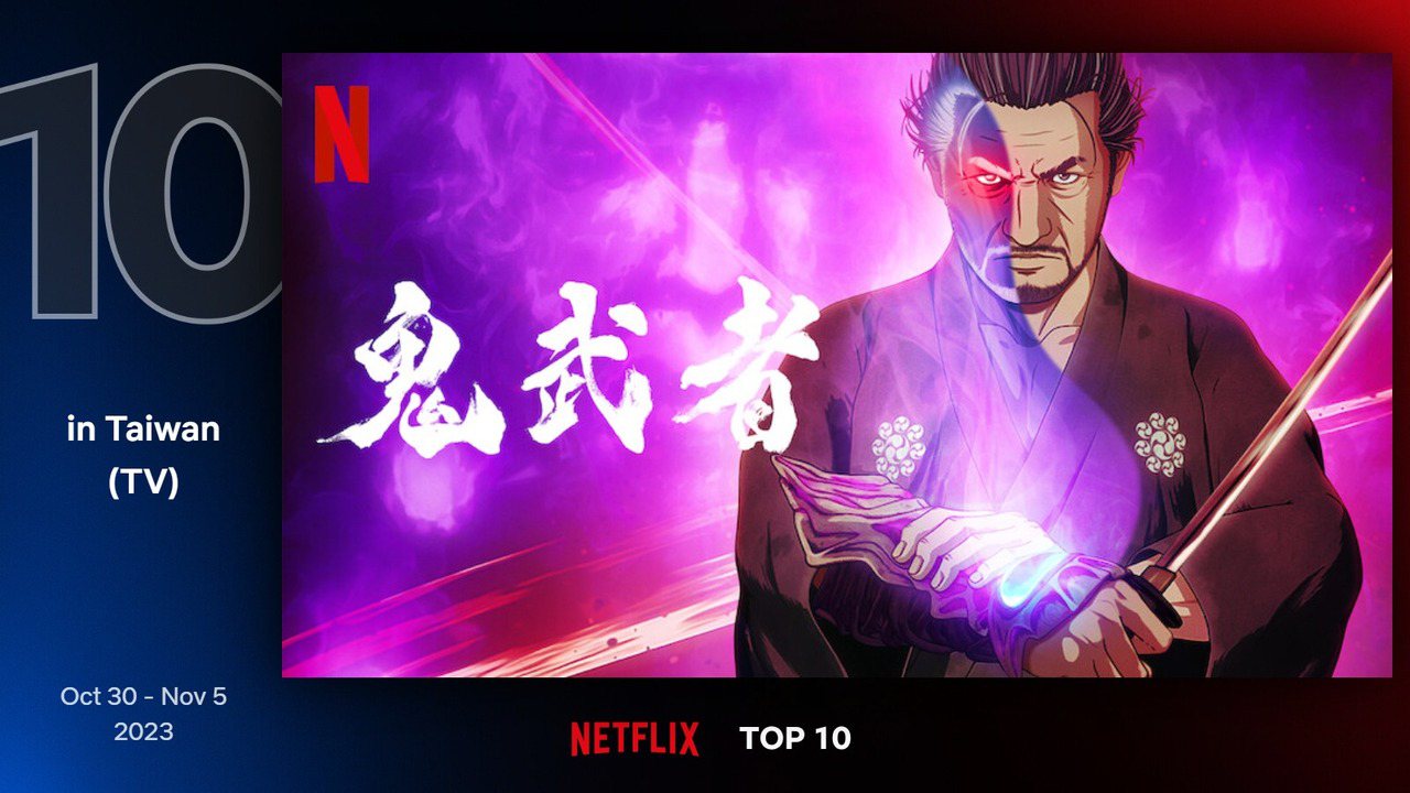 Netflix台灣地區10月30日至11月5日電視類排行第10為首次上榜的《鬼武者》。圖／Netflix