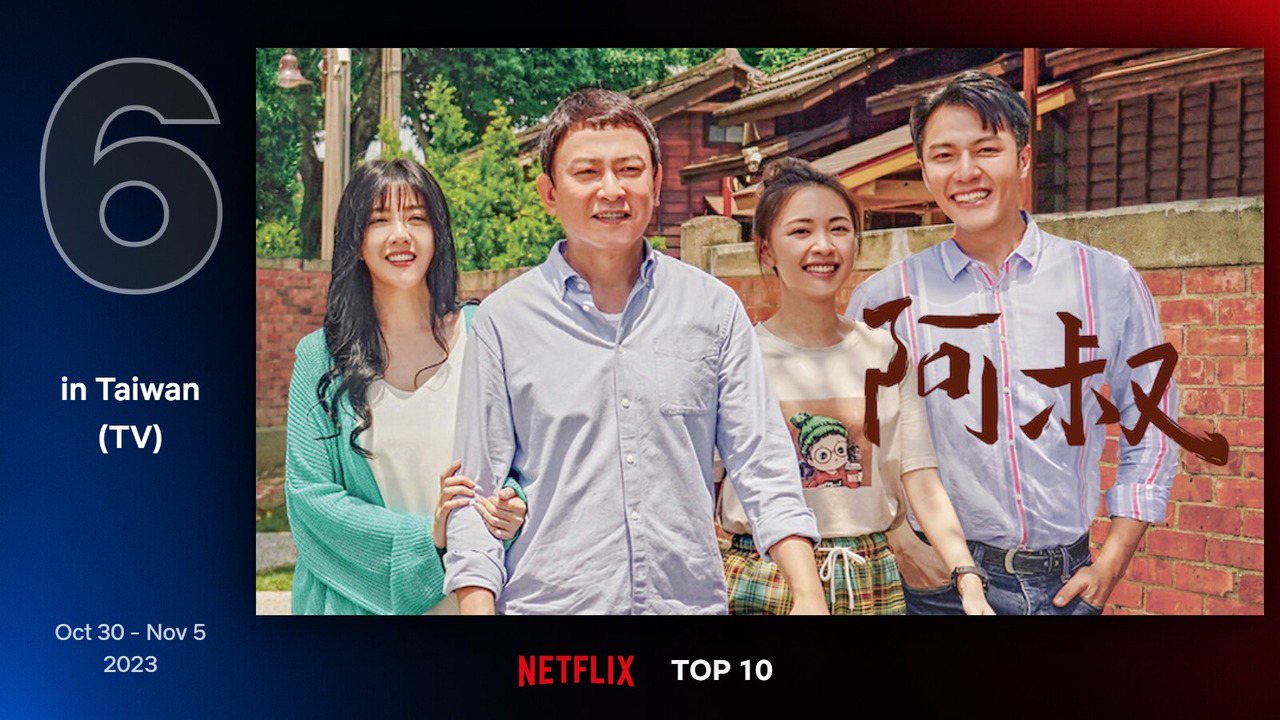 Netflix台灣地區10月30日至11月5日電視類排行第6為韓瑜、王識賢主演的《阿叔》。圖／Netflix