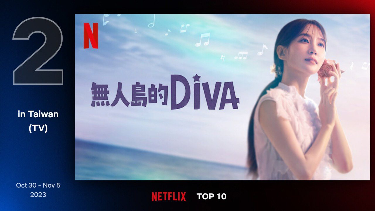 Netflix台灣地區10月30日至11月5日電視類排行第2為朴恩斌、蔡鍾協、車學沇主演的《無人島的DIVA》。圖／Netflix
