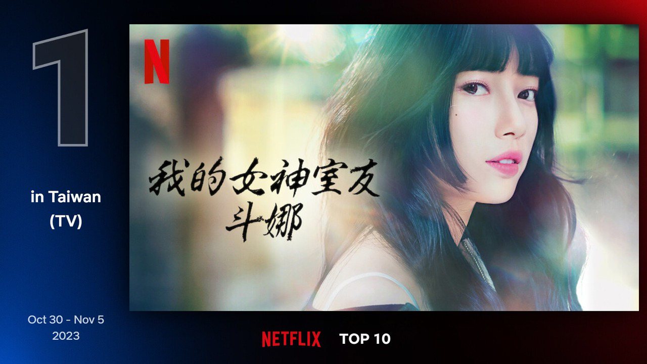 Netflix台灣地區10月30日至11月5日電視類排行第1為秀智、梁世宗主演的《我的女神室友斗娜》