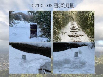 2021年1月8日雪深測量。圖／取自周昆炫臉書