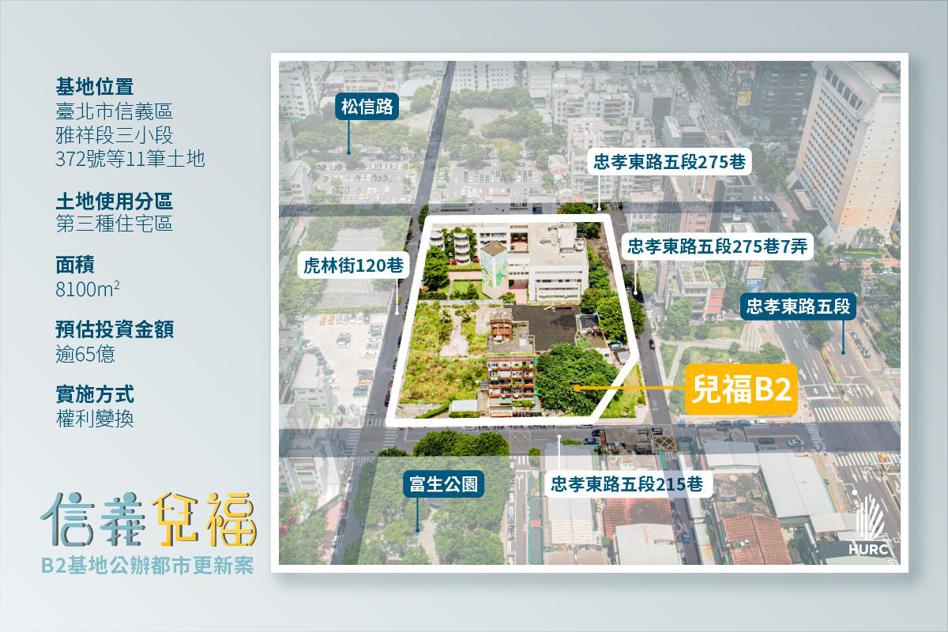 國家住都中心30日公告台北市「信義兒福B2基地公辦都更案」招商。圖／住都中心提供