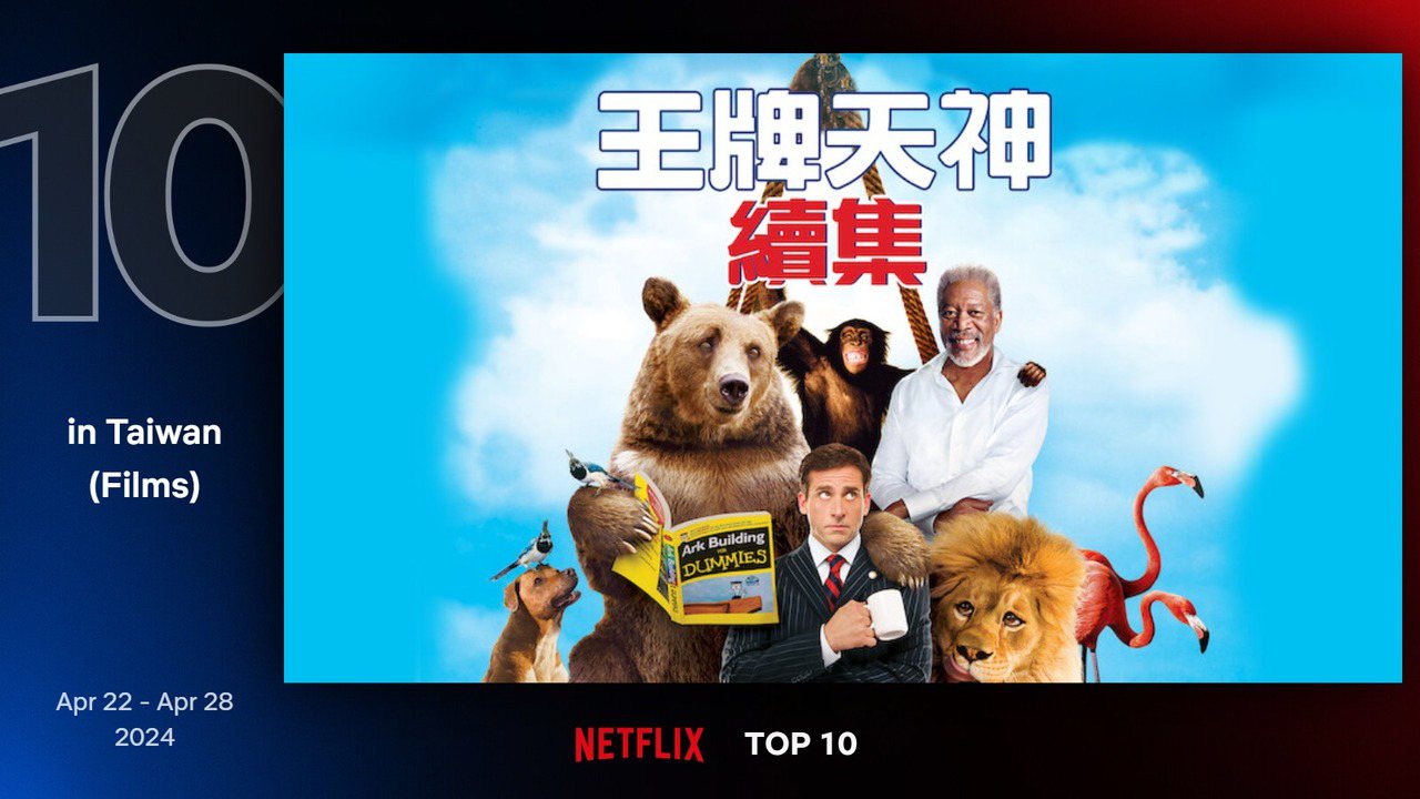 Netflix 最新TOP 10熱門電影片單第十名－《王牌天神續集》。圖/Netflix
