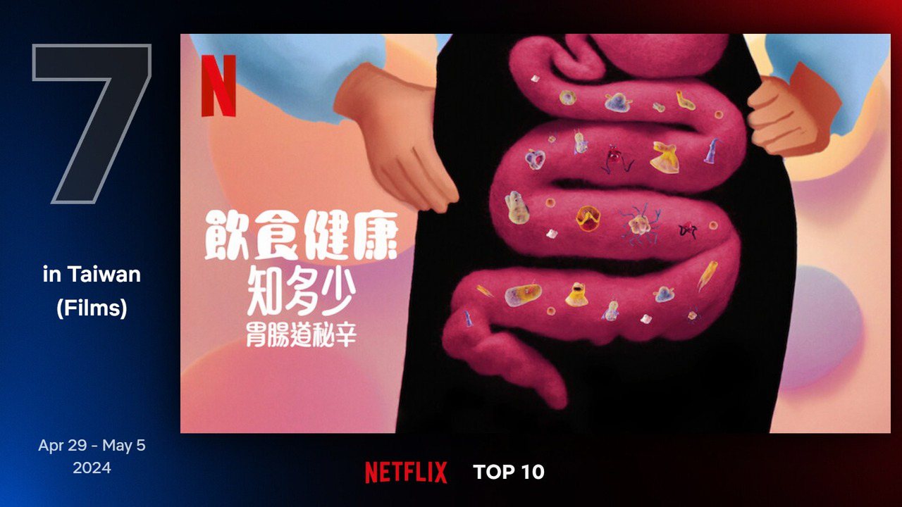 Netflix 最新TOP 10熱門電影片單第七名－《飲食健康知多少：胃腸道秘辛》。
圖/Netflix