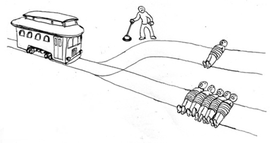 自駕系統得替人類在兩個「邪惡」之間抉擇，面對「電車難題」的道德困境。