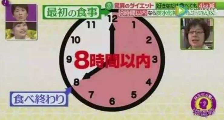 日本綜藝節目實地測試八小時減肥法。