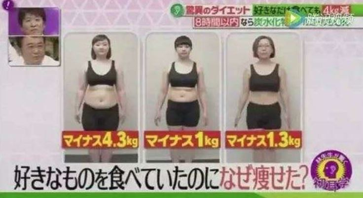 日本綜藝節目實地測試八小時減肥法，最重的女性兩週瘦了4.3公斤，另兩人也瘦了1公...