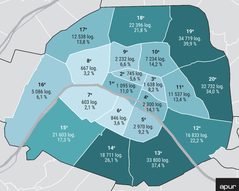 巴黎市各區社會住宅比例示意，很明顯比例高者（顏色深）多在外圍，為落實社會混和目標，巴黎是政府開始設法在低社宅比例地區（也是富人區）興建社宅。 圖／OURs都市改革組織；來源／APUR
