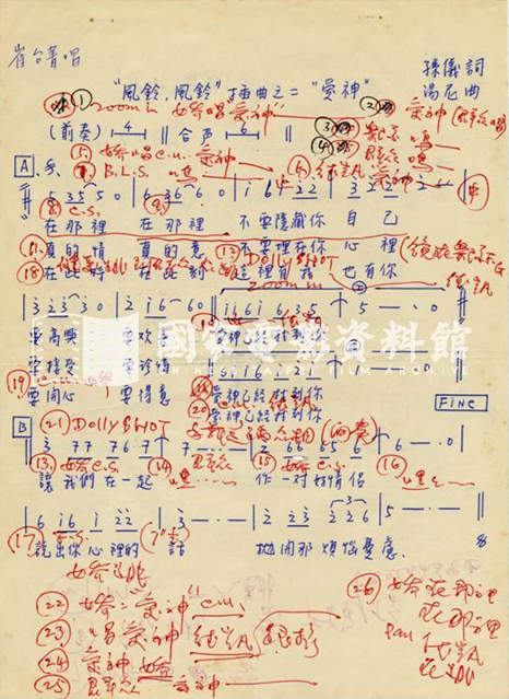 〈愛神〉曲譜原稿，李行導演把電影分鏡用紅筆直接寫在樂譜上。 圖／國家電影資料館