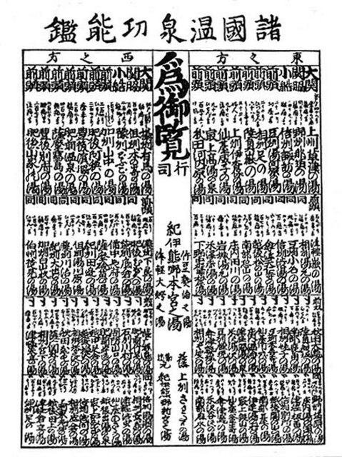 嘉永四年板「諸国温泉功能鑑」，1851。 圖／維基共享