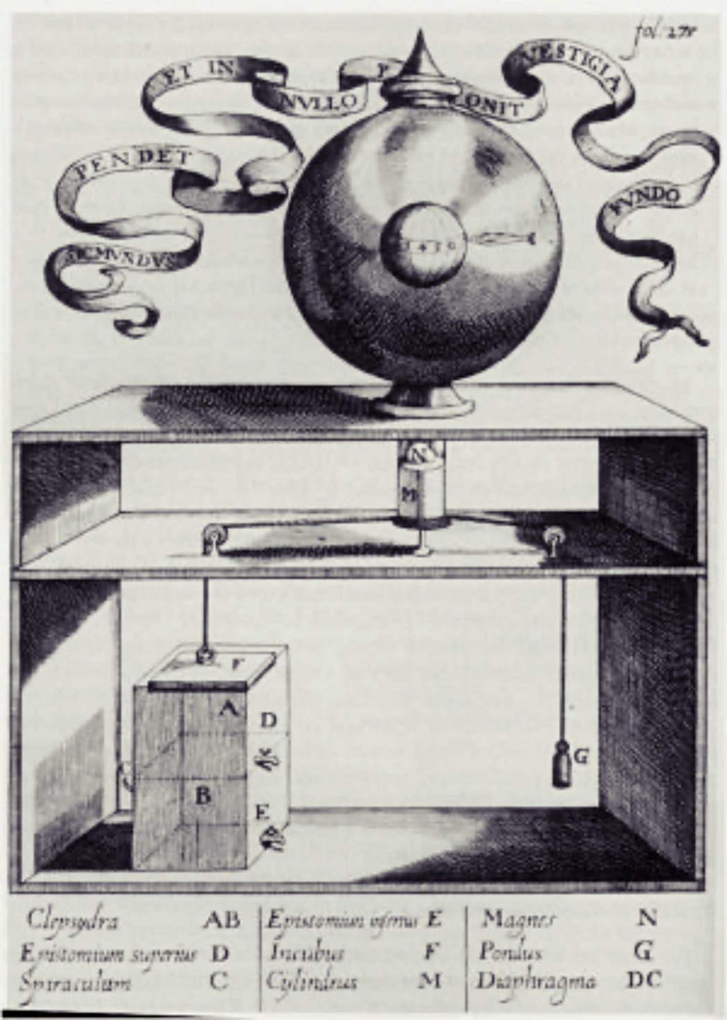 1650年，基爾學設計的一台磁鍾。 圖／維基共享 