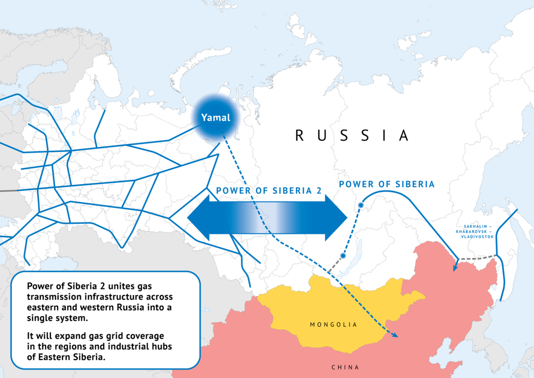 西伯利亞力量管線和西伯利亞2號管線分佈地圖。 圖／俄羅斯天然氣工業公司