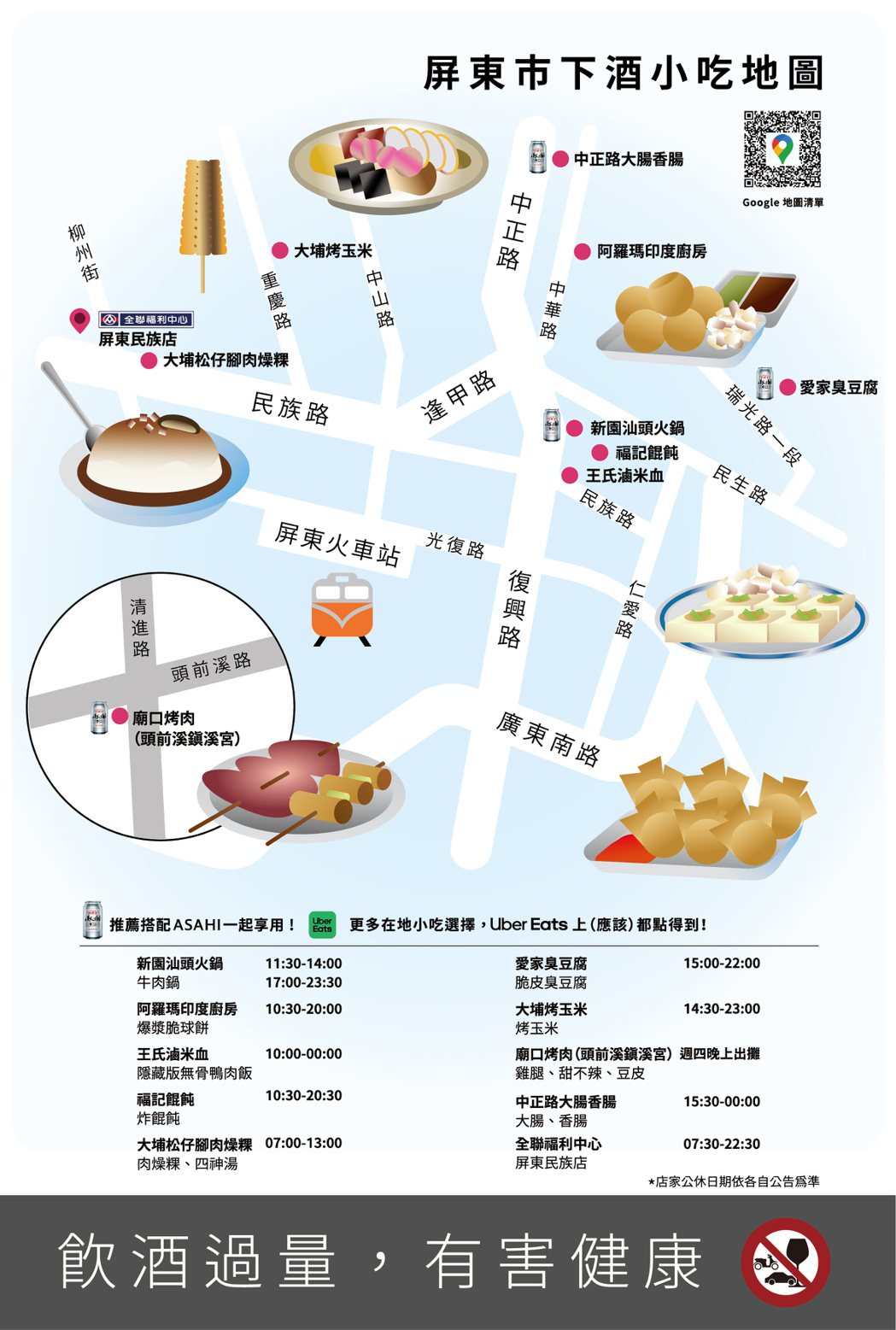 2023「500碗全台小吃美食地圖」屏東市下酒小吃地圖，Uber Eats也點得...
