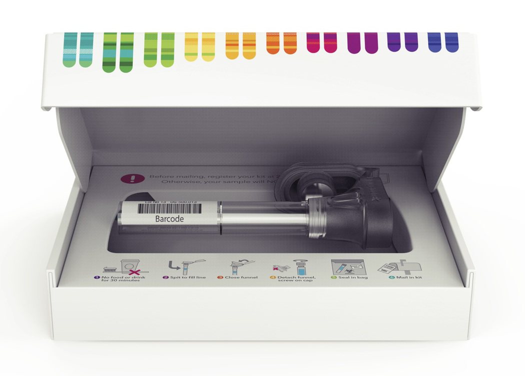 市售的DNA檢測試劑盒：只要把一點口水吐在試管中，裝好後回寄，一個月內便可以拿到...