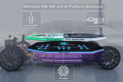 鴻海攜Stellantis開發車用晶片　新STLA Brain架構將率先採用