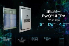 Intel旗下Mobileye推出可對應Level 4等級自駕需求的EyeQ Ultra車用晶片