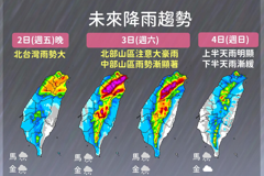 明日慎防颱風軒嵐諾雨彈狂襲 一圖看懂周末降雨趨勢