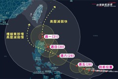 22號颱風奈格將形成 天氣論壇：北東、山區躲不掉大雨