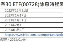 第一金工業30 ETF 2月1日進行除息