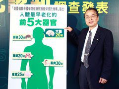 圖：台灣抗老化學會提供