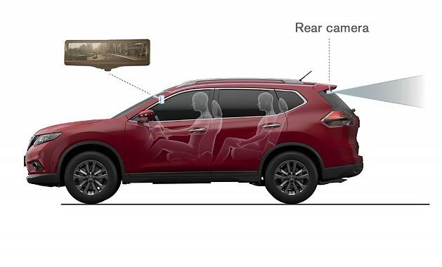 Smart Rearview Mirror整合傳統後視鏡、LCD螢幕以及裝置在車...