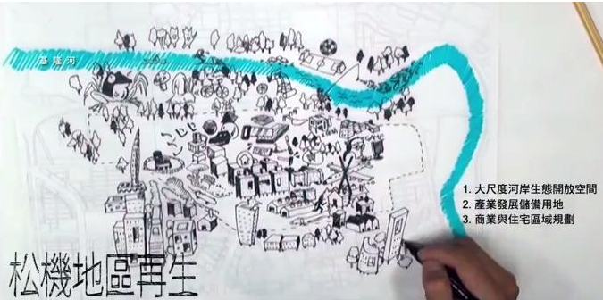 台北市政府都發局提出的松機地區再生願景。 圖擷自Youtube 台北市政府