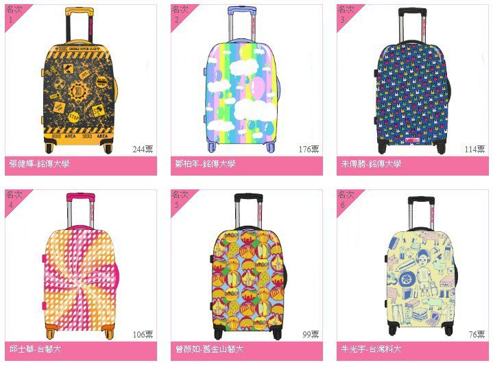 彩繪酷創意行李箱設計比賽票選作品。圖／Double Dutch Club 提供
