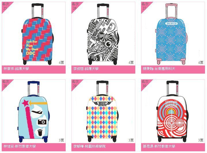 彩繪酷創意行李箱設計比賽票選作品。圖／Double Dutch Club 提供