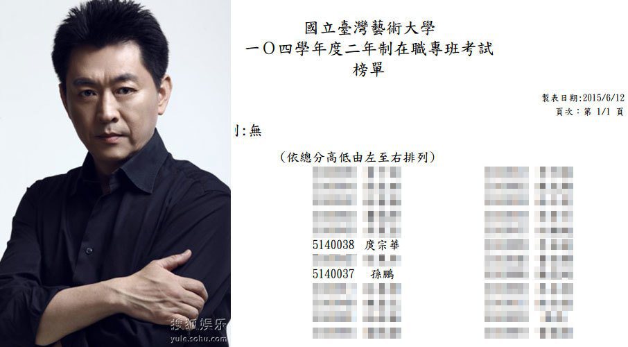 左圖擷自搜狐娛樂、右圖擷自台藝大網站