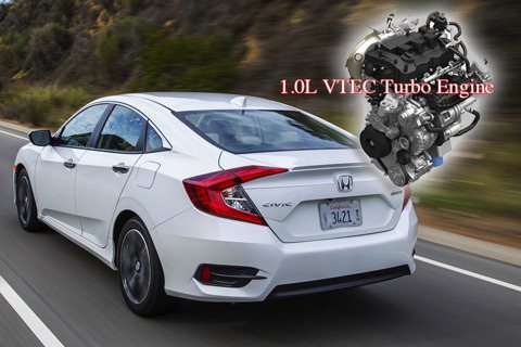 歐洲 Honda Civic又獨享好康！1.0升<u>VTEC</u>渦輪極品引擎