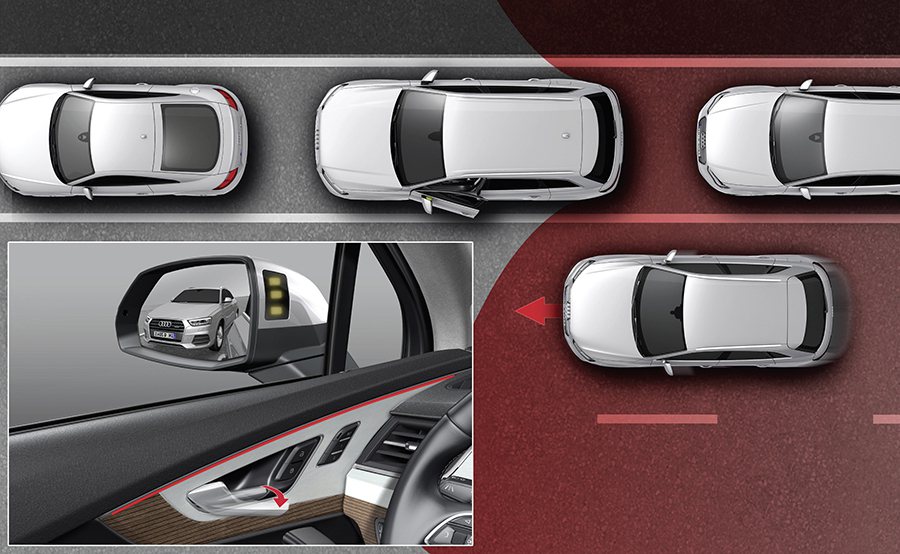 「Audi pre sense 預警式安全防護系統」，透過內建在保險桿的感知器，...