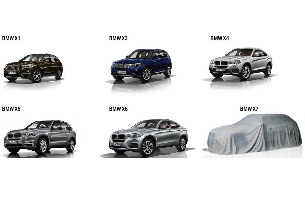 BMW旗下已有X1、X3、X4、X5、X6等車系，屆時X7若上市將成為品牌旗下X...