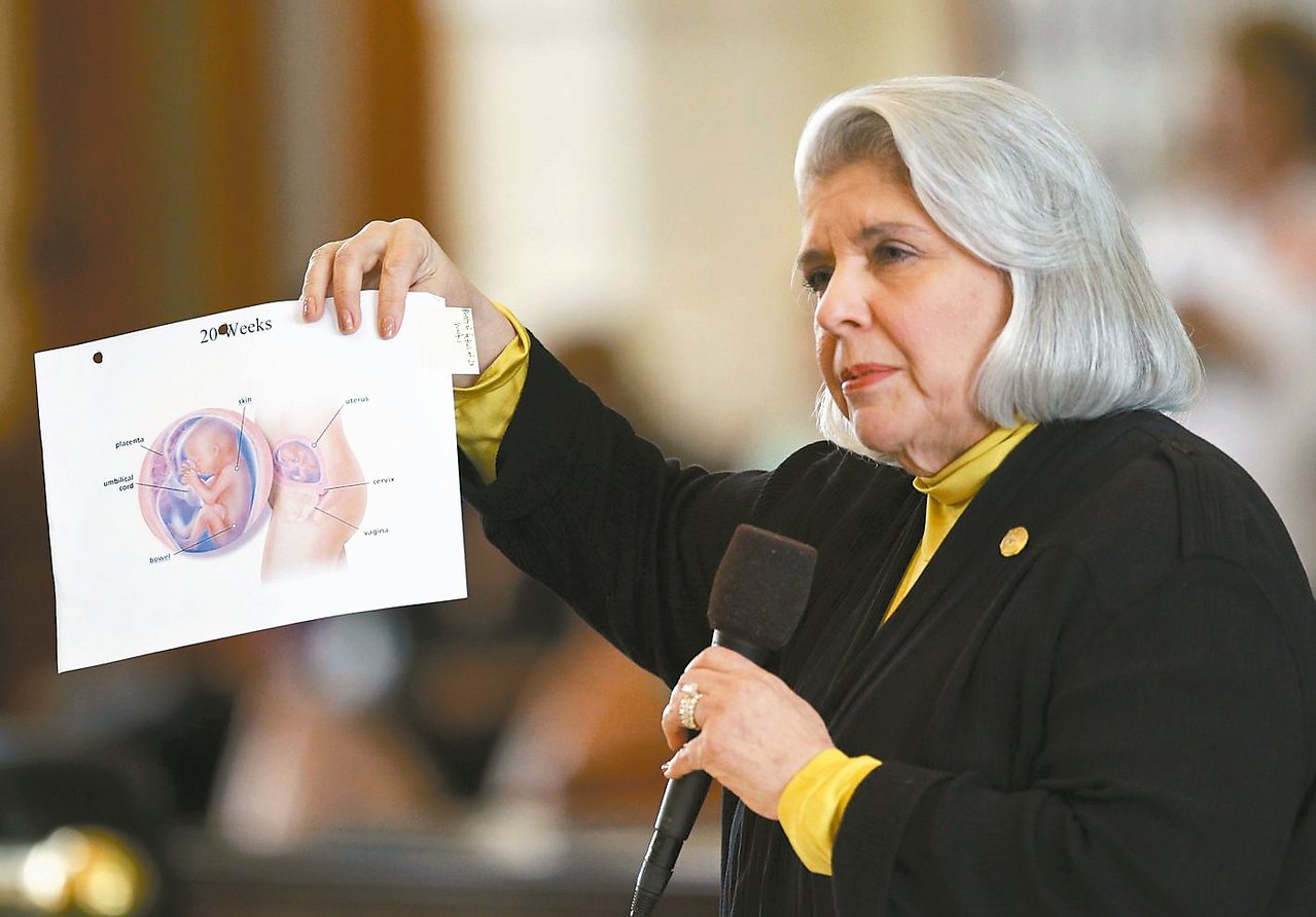 猶他州新法規定，懷孕20周孕婦墮胎，醫師必須幫胎兒麻醉。圖為德州議員拿胎兒圖片討論相關法案。