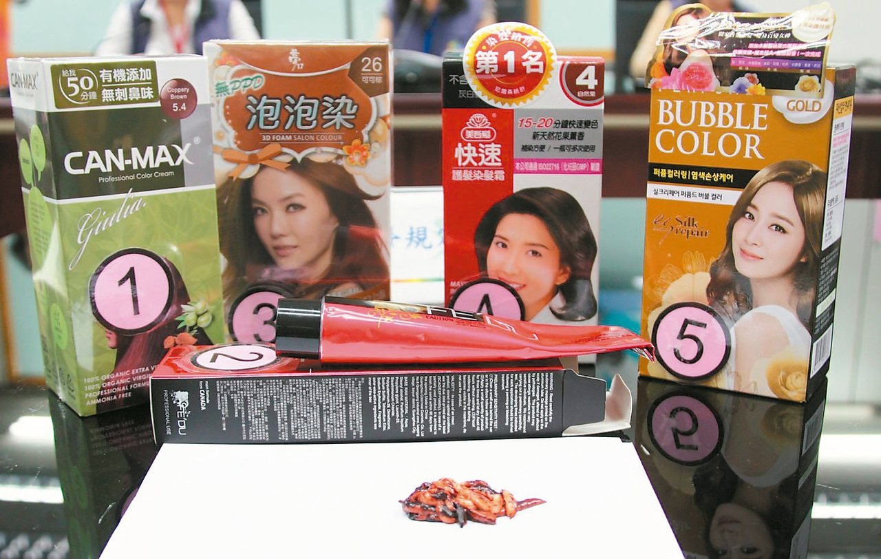 台北市衛生局抽驗市售染髮劑，有5項不合格。