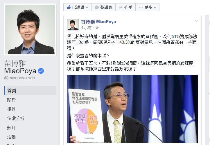 苗博雅指出國民黨記者會手板疑似誤植比率。圖/取自苗博雅臉書