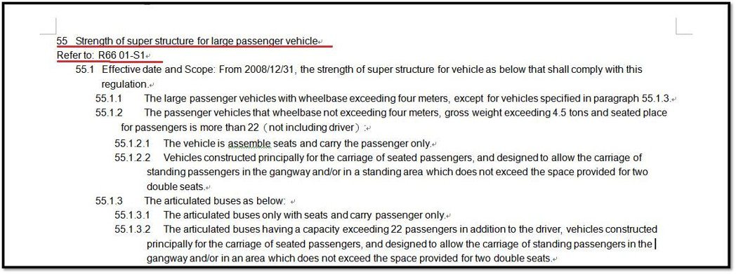 《車輛安全檢測基準》第55點「大客車車身結構強度」，法源依據便是UNECE R.66。 圖／取自監理法規檢索系統