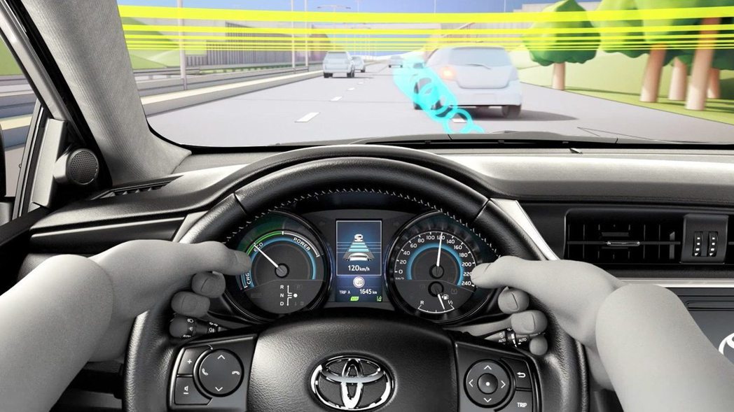 TOYOTA持續引進Toyota Safety Sense等更先進的安全科技配備...