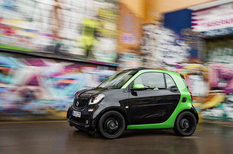 Smart電動車正式導入英國 63萬新台幣起跳