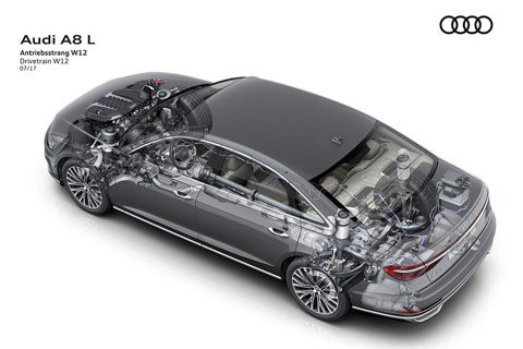 新Audi S8將選用Porsche雙渦輪引擎？