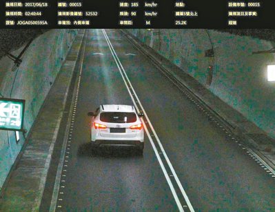雪隧科技執法，取締一輛時速高達一八五公里的小客車。 記者羅建旺／翻攝