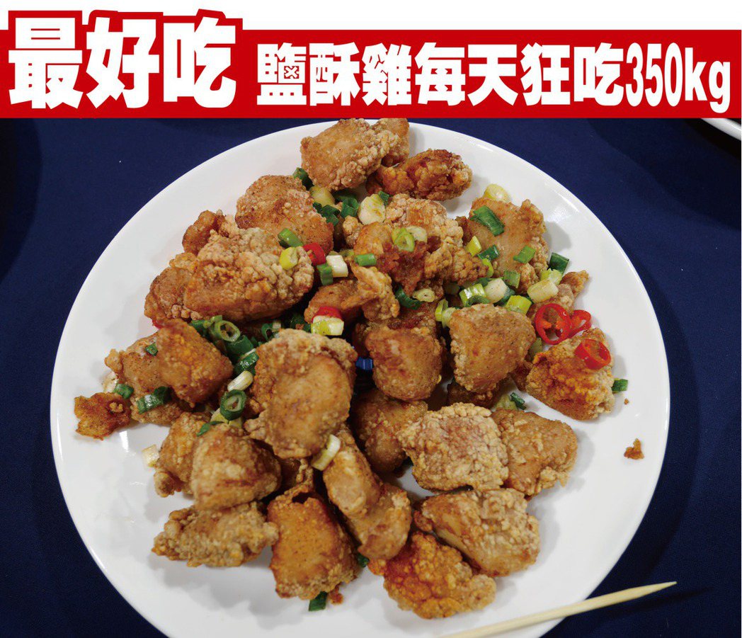 台灣小吃很受世大運選手青睞，一天要吃掉350公斤的鹽酥雞。 本報資料照片