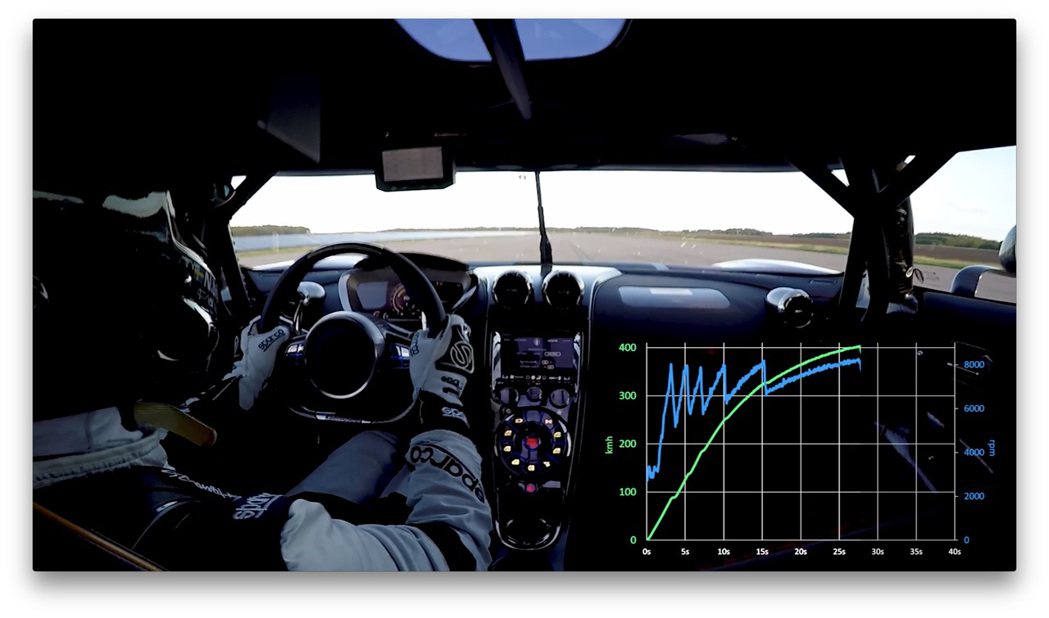 Koenigsegg Agera RS以36.44秒，打破不到一個月前由Buga...