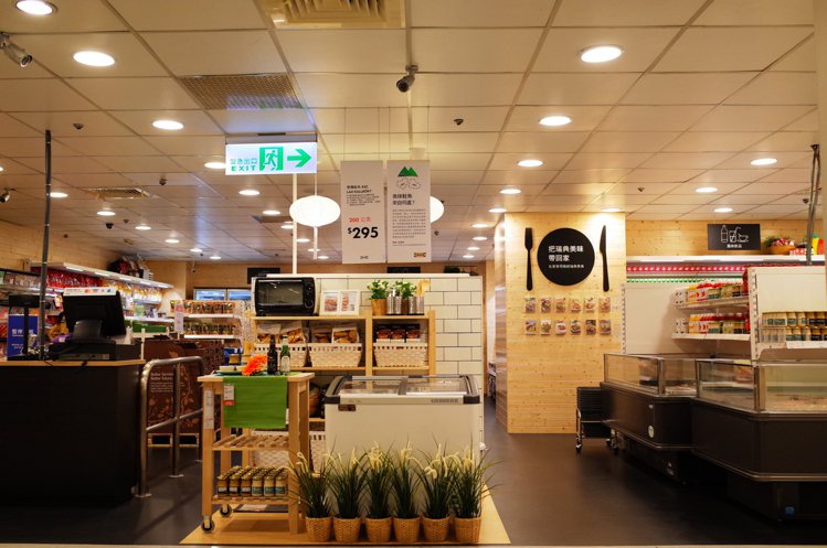 瑞典超市也換上新風貌。圖／IKEA提供
