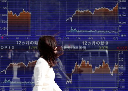 東京股市的日經平均指數繼3月1日再次刷新歷史新高後，3月4日開盤後又繼續上漲。 路透