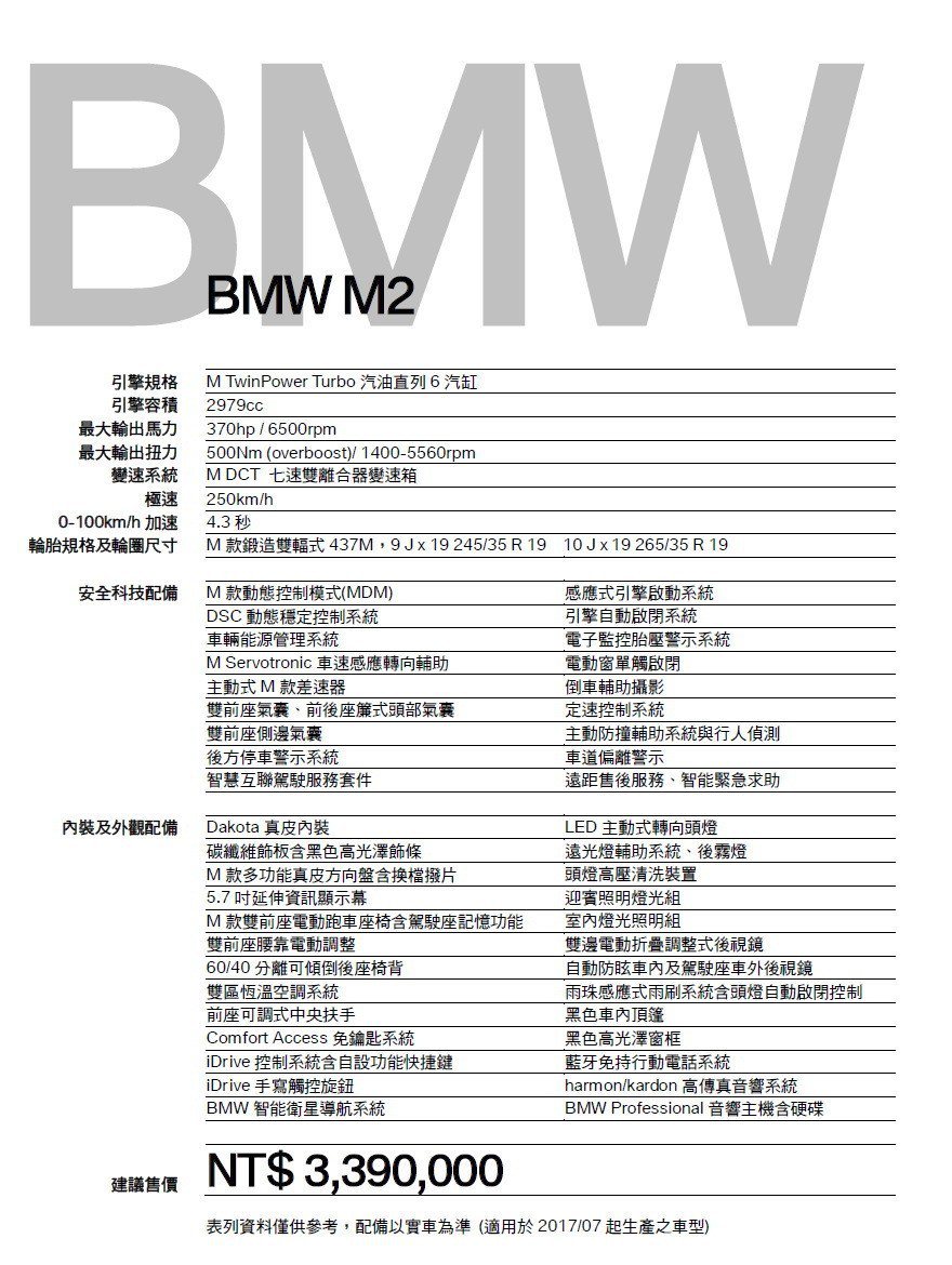 BMW M2規配表。 圖／BMW提供