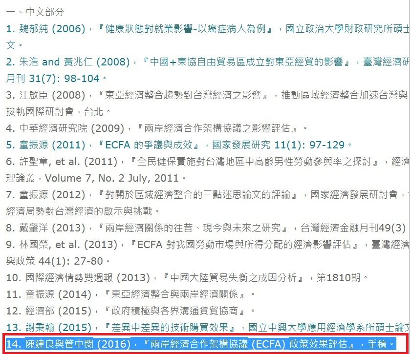 張瑋玲在論文「參考文獻」中文部門列舉的參考文獻中，第14篇羅列了「 陳建良與管中...